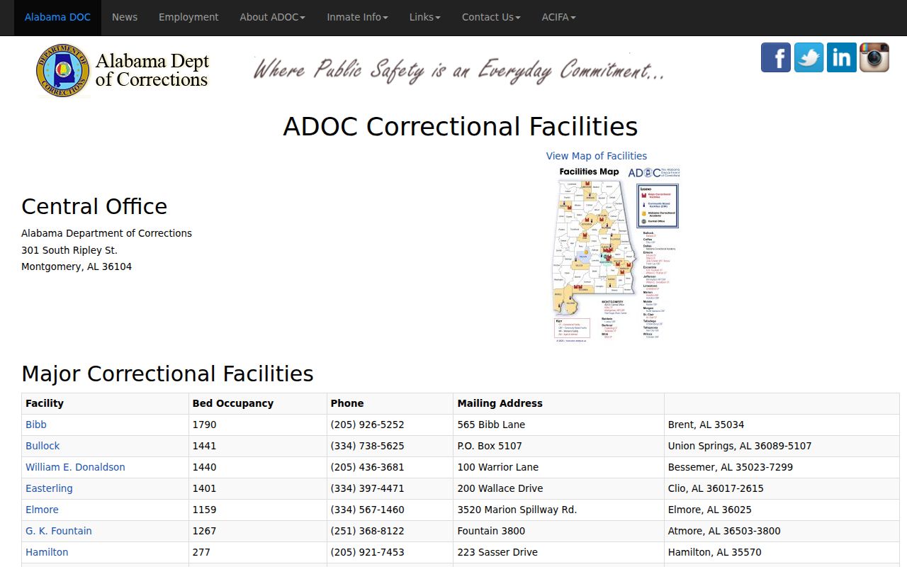 Macon County inmate search ADOC facility contacts