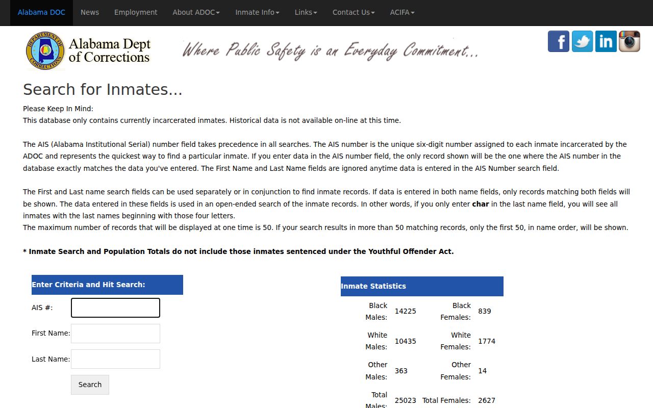 Macon County inmate search through ADOC